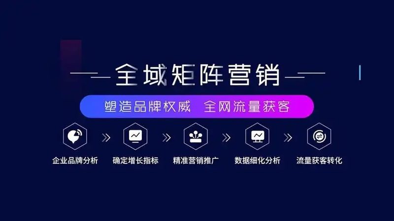 本地生活短视频营销代运营公司排名