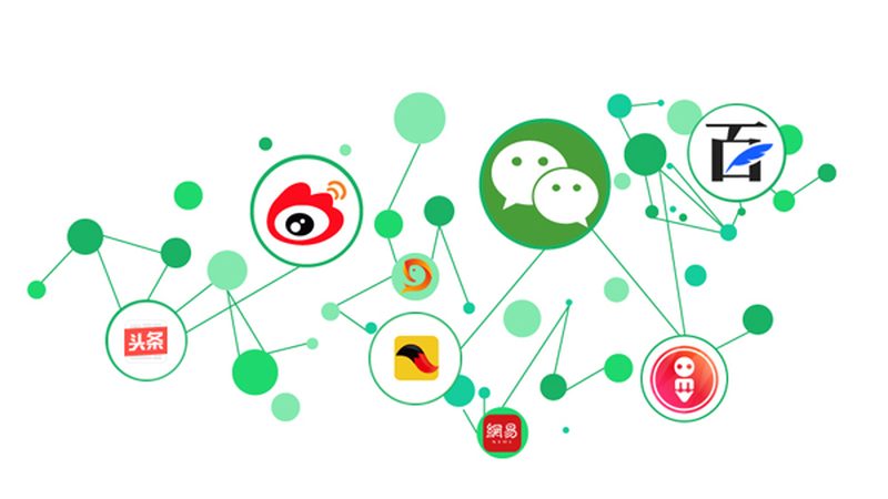 中小企业网络营销：传统与数字时代的抉择