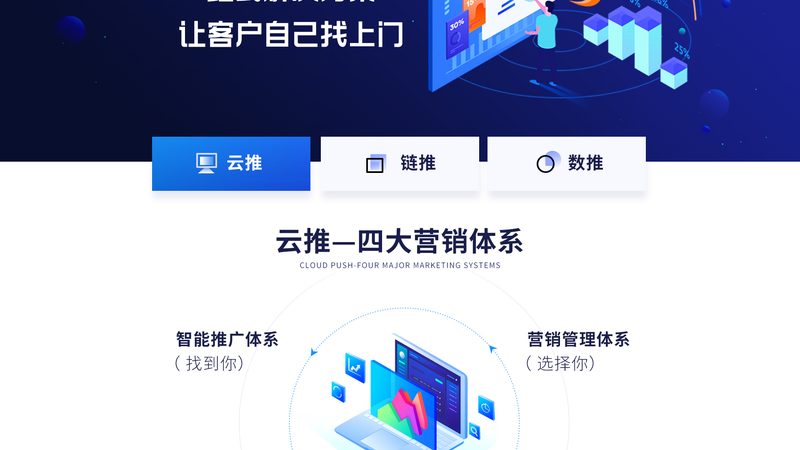 中小企业整合营销方案：揭秘如何精准触达目标客户